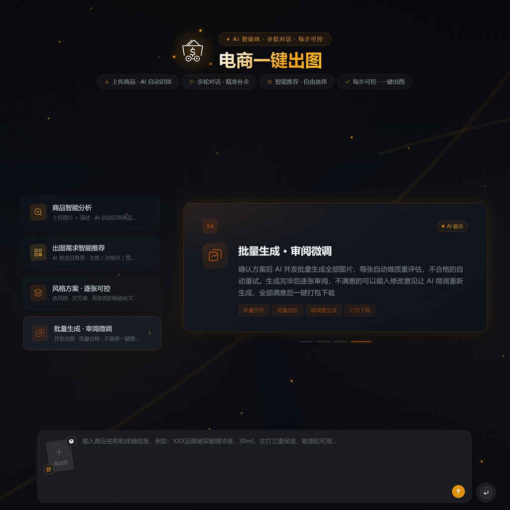 创意概念落地实测